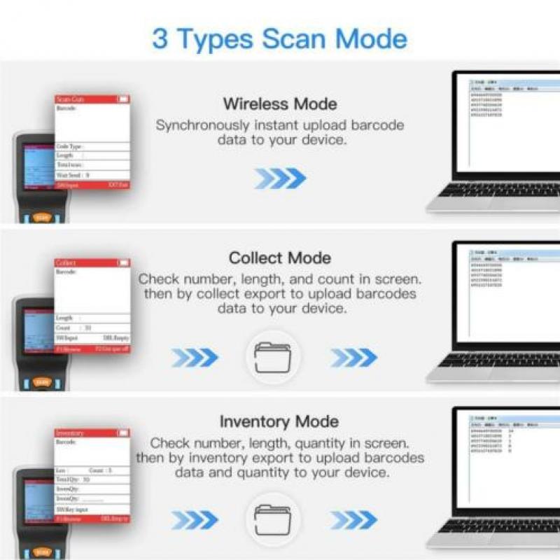 Eyoyo PDT6000 draadloze barcode scanner